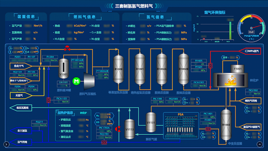 "平台+APP 优秀实践，菠菜网最稳定正规平台公用工程优化助力京博石化降本增效"