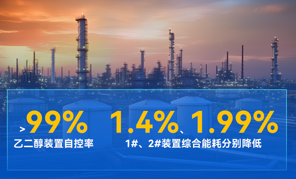 浙江石化 | 77万点控制记录！打造世界级炼化一体化项目