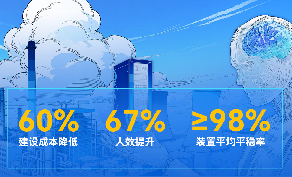 兴发集团
