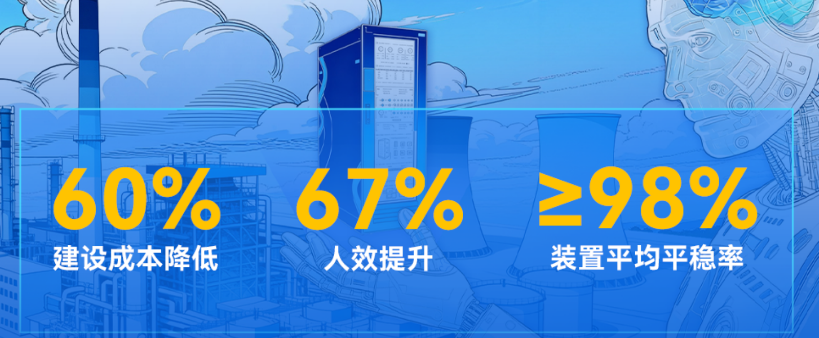 工业AI应用案例