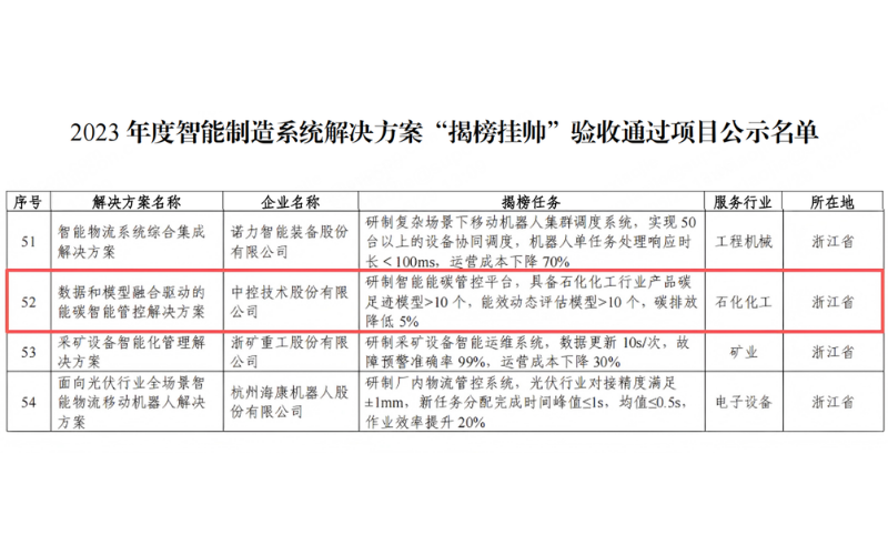国家级