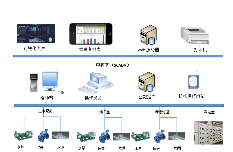 博菜网站大全