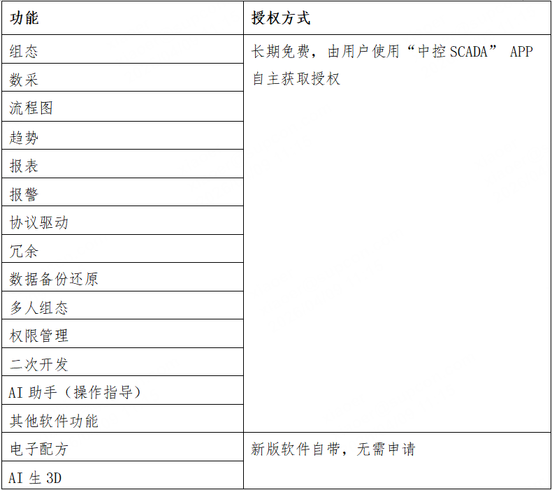博菜网站大全