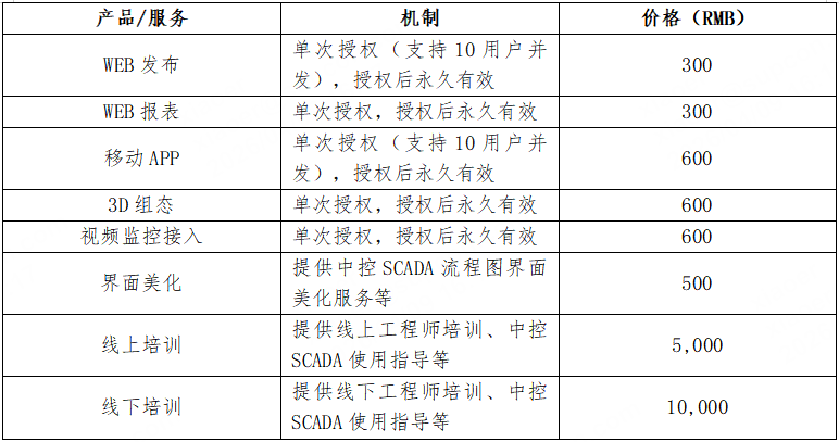 博菜网站大全