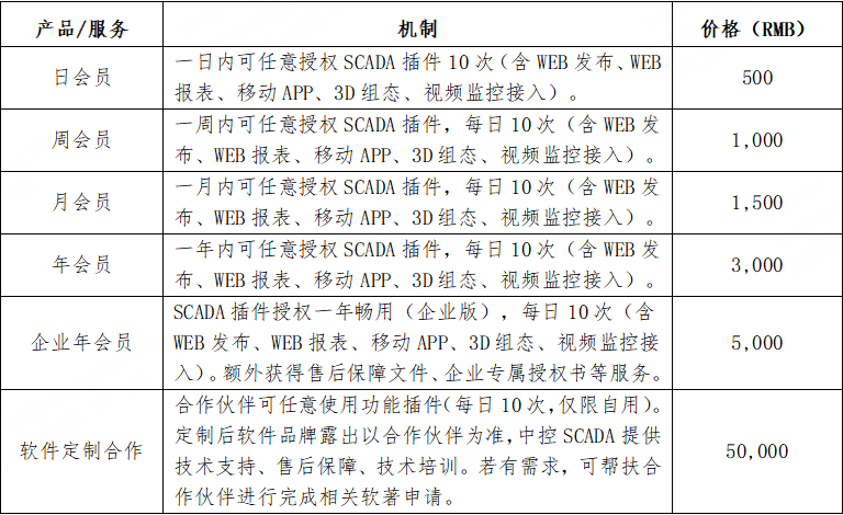 博菜网站大全