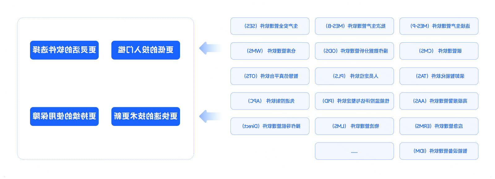 博菜网站大全