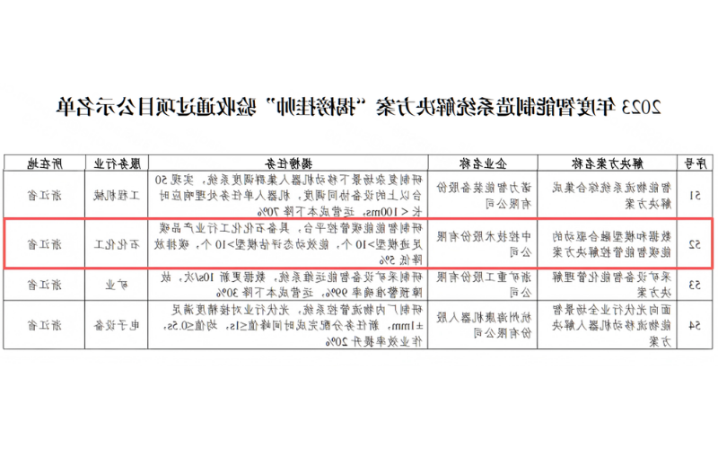 博菜网站大全